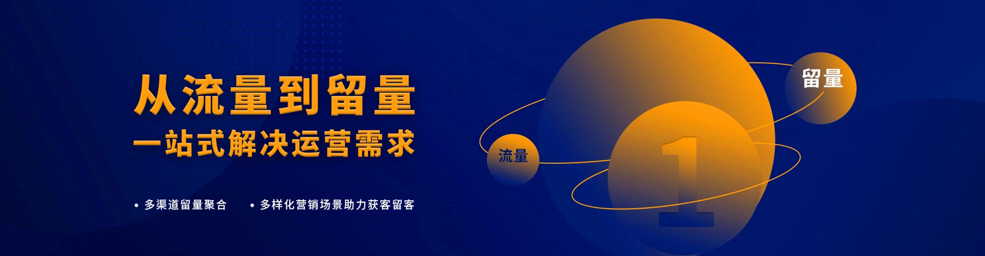 右玉推广开户